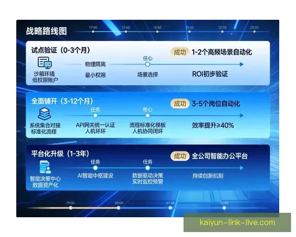 开云体育助力体育产业革新推动全球体育赛事数字化转型 开云体育助力体育产业革新推动全球体育赛事数字化转型