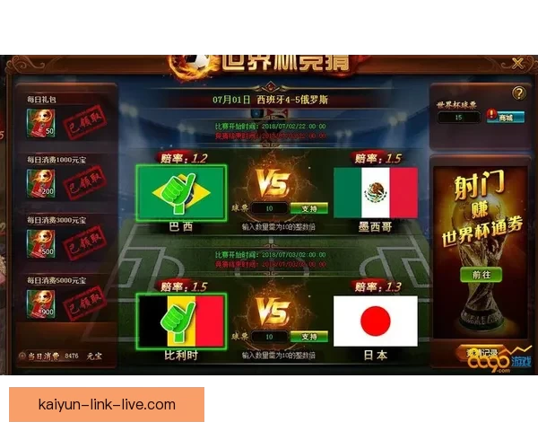 世界杯赛事胜负精准竞猜策略与实用技巧全解析